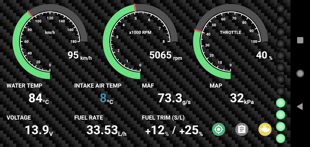 GPS Laps