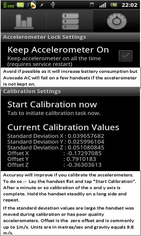 Activity Classifier