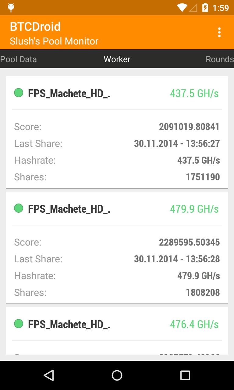 BTCDroid Free