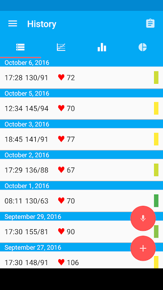 Blood Pressure Diary