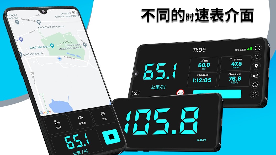 Speedometer, Odometer, HUD