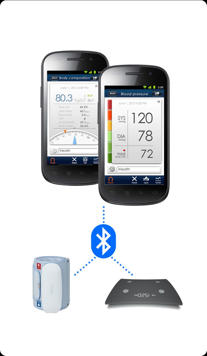 iHealth MyVitals