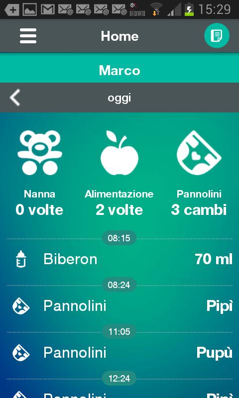 PinkUp Neonato