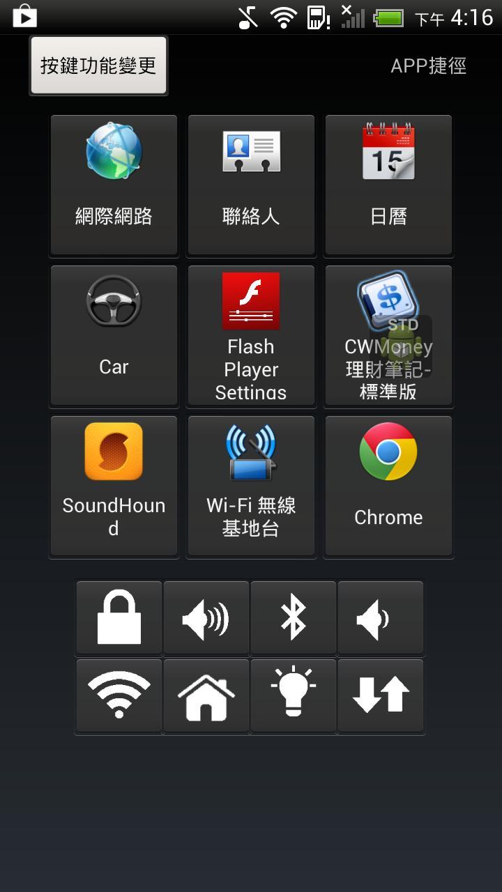 Assist Key