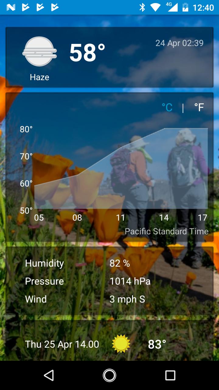 Palmdale, CA - weather and more