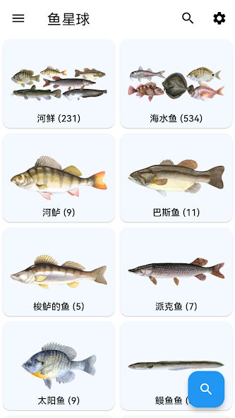 Fish Planet