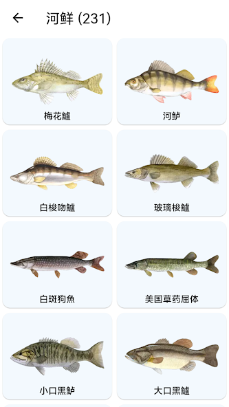 Fish Planet