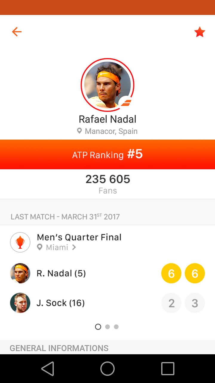 Babolat