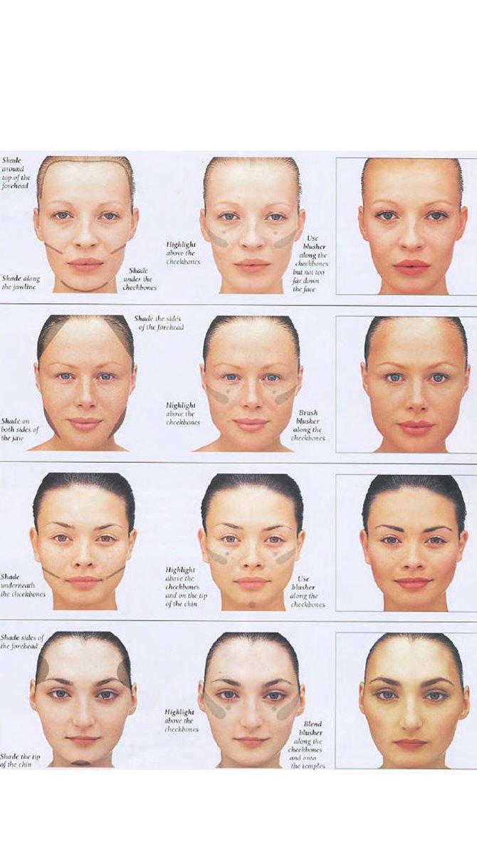 Face Makeup Tutorial