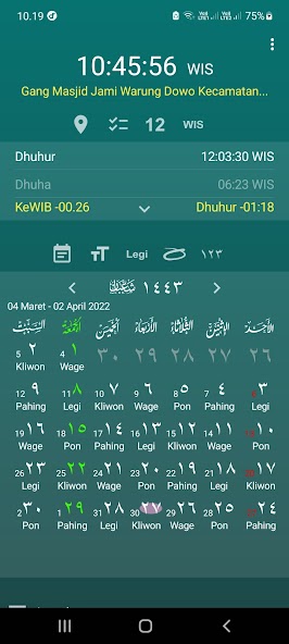 Digital Falak
