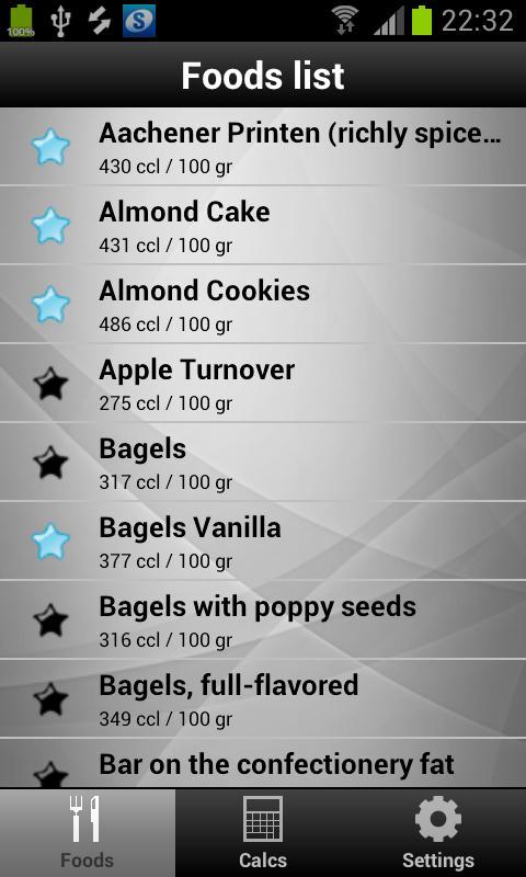 Diet & Calories Tracker