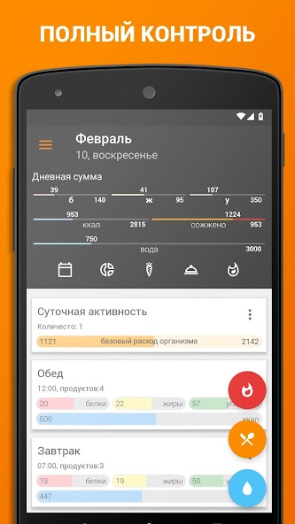 Calorie Calculator XBodyBuild