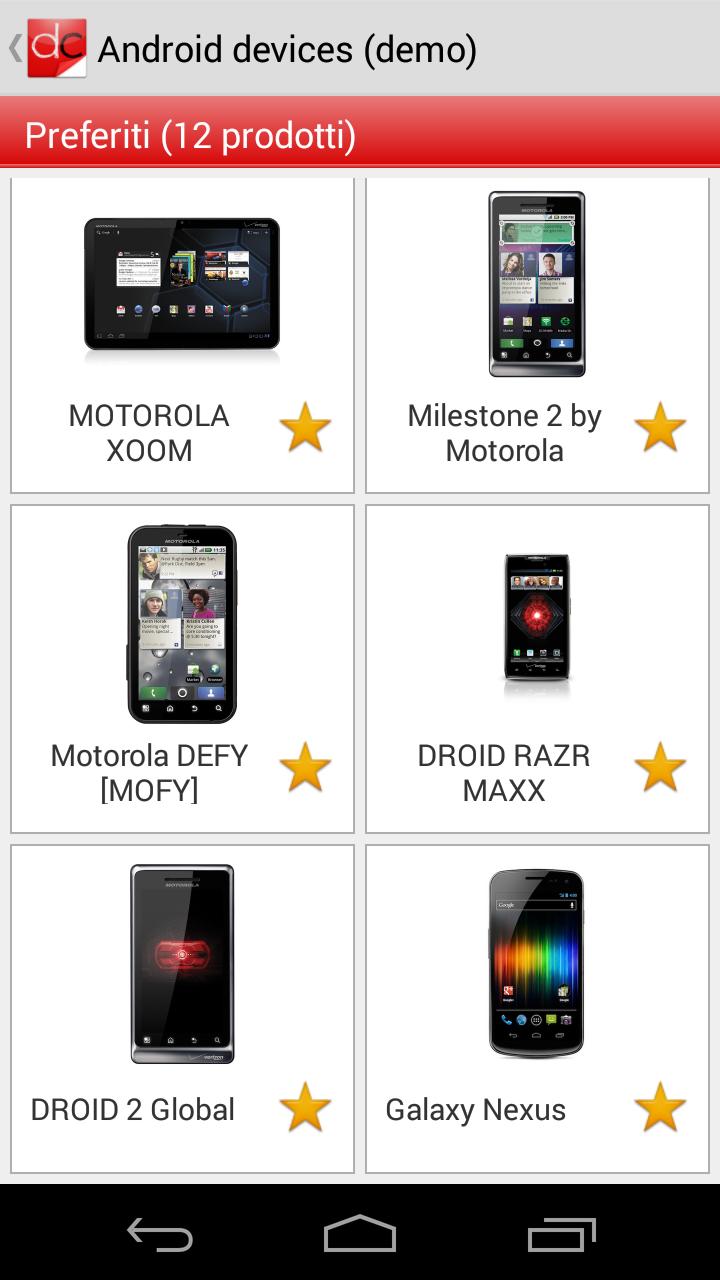 Droid Catalogue