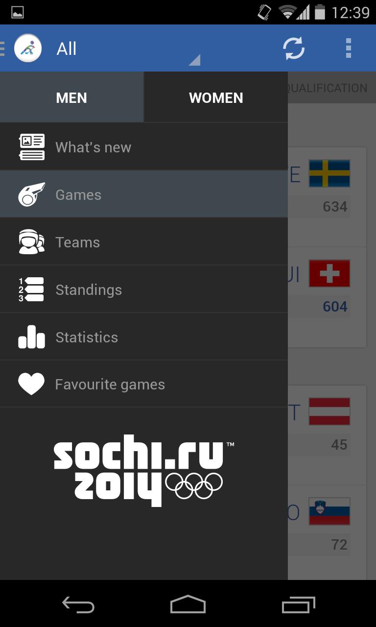 Ice Hockey - Sochi 2014