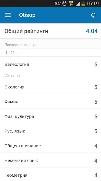Grade Analytics
