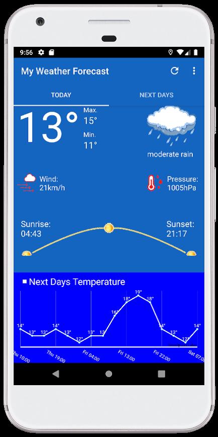 My Weather Forecast
