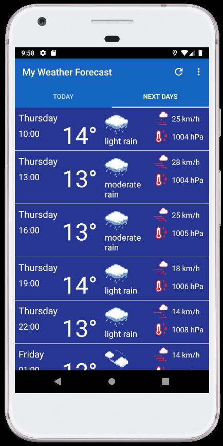 My Weather Forecast