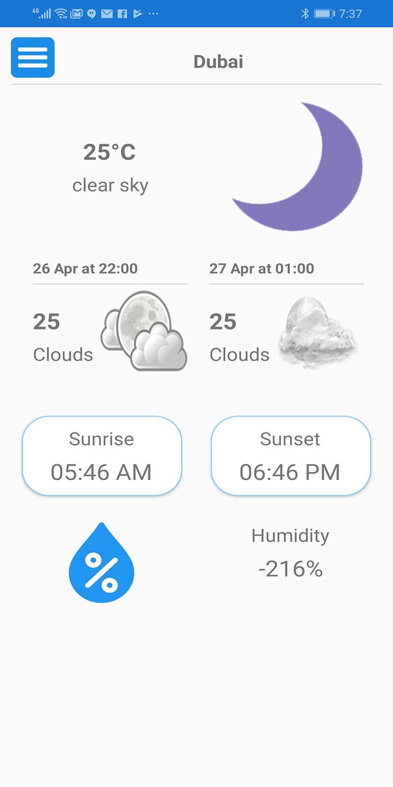 Samana Weather