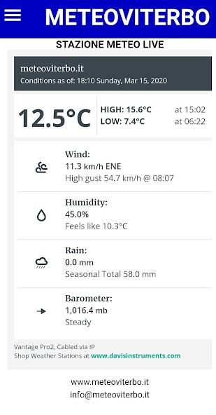 Meteo Viterbo