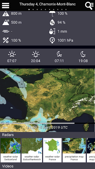 France Weather