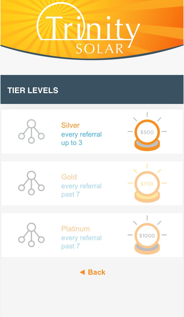 Trinity Solar Connect