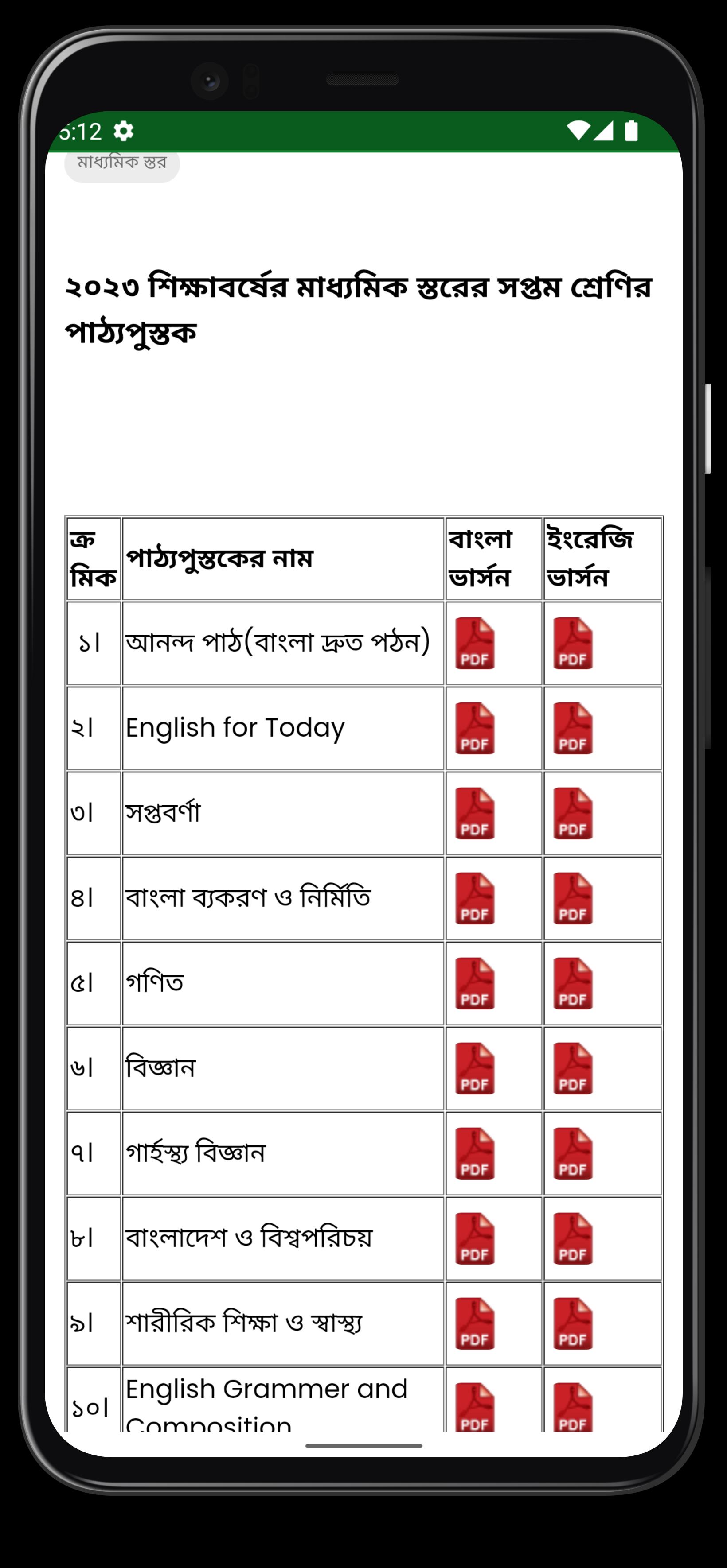 NCTB Books