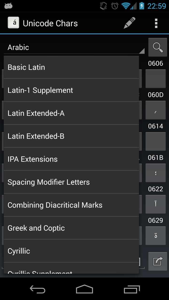 Unicode Chars