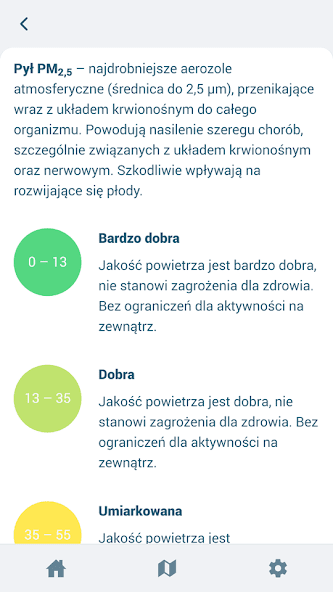 Syngeos - Nasze Powietrze