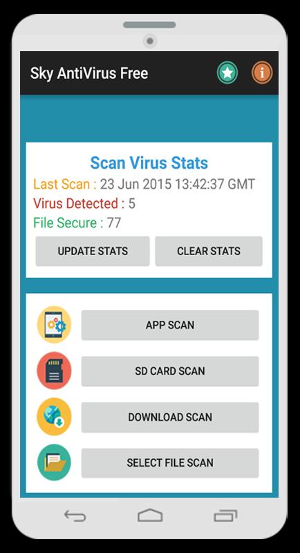 Sky AntiVirus Free