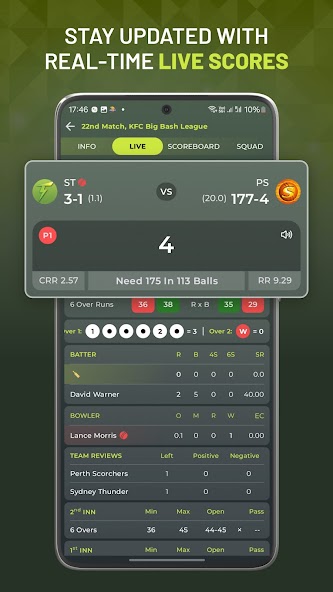 Fast Cricket Line Guru