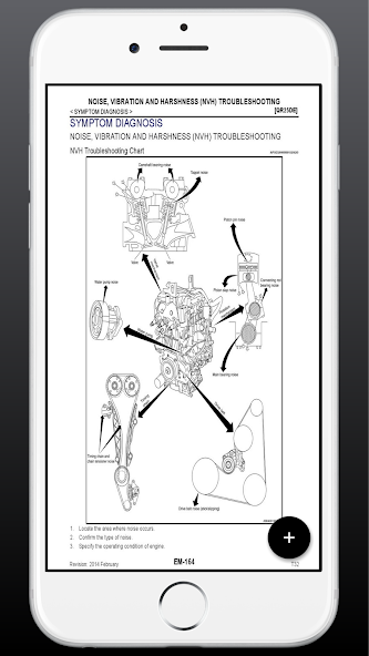 Service Manuals Nissan X-Trail