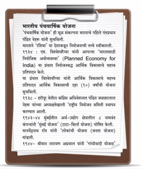 Indian Economics in Marathi