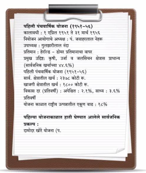 Indian Economics in Marathi