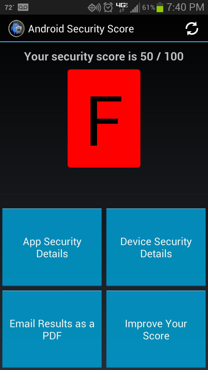 Security Score for Android