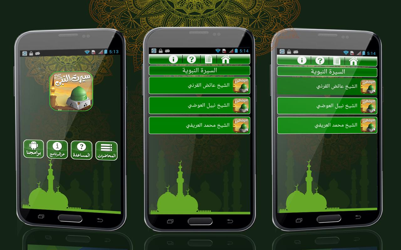 Sirat un Nabi (PBUH)