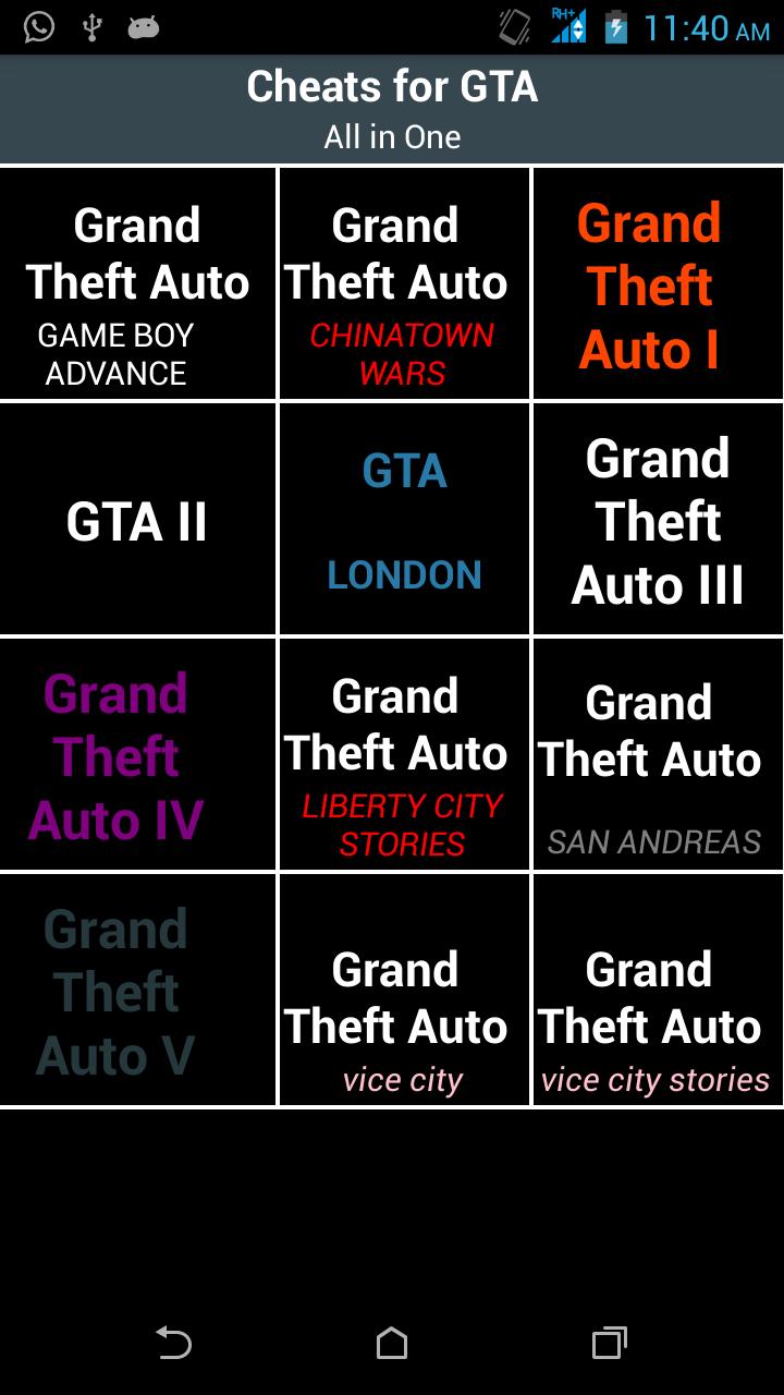 Cheats for GTA : All in One
