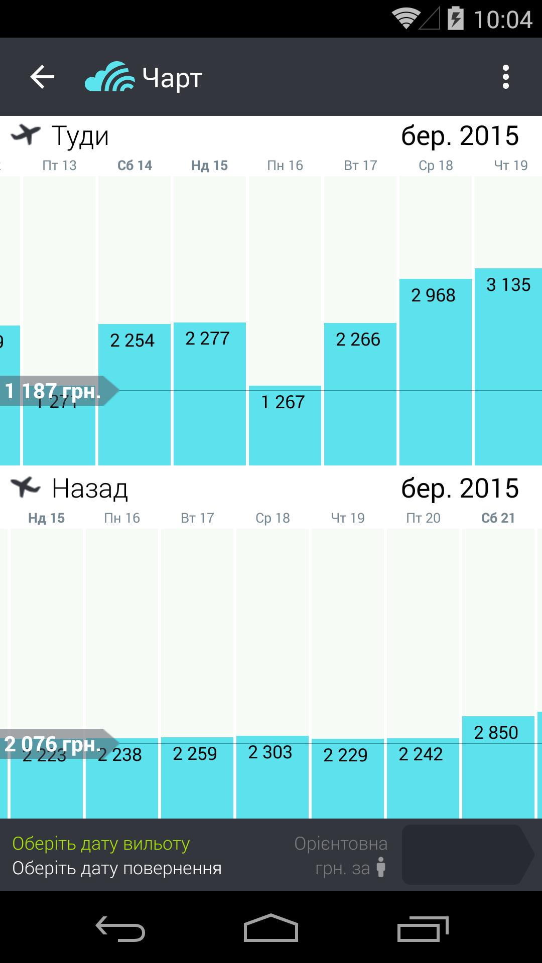 Skyscanner  - Classic