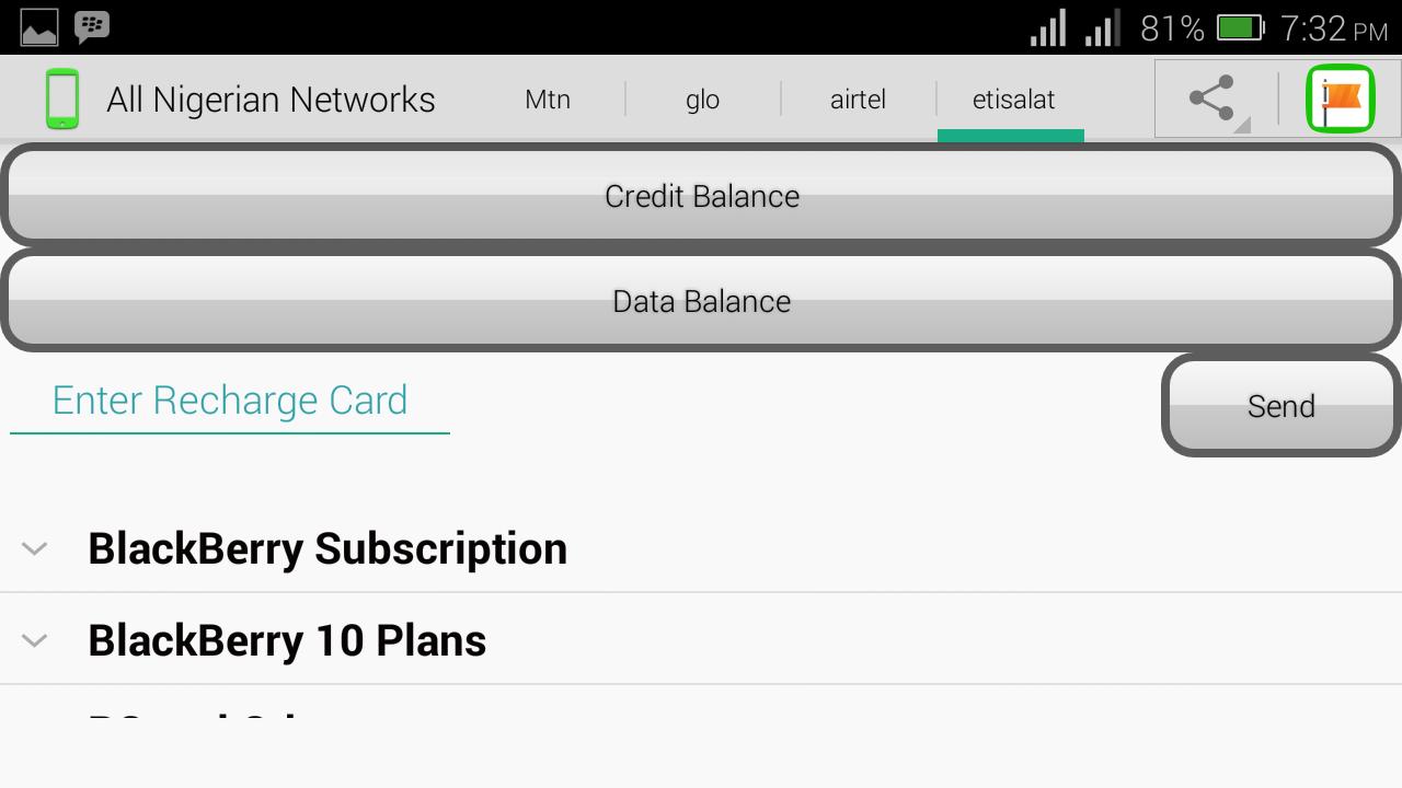 All Nigerian Networks