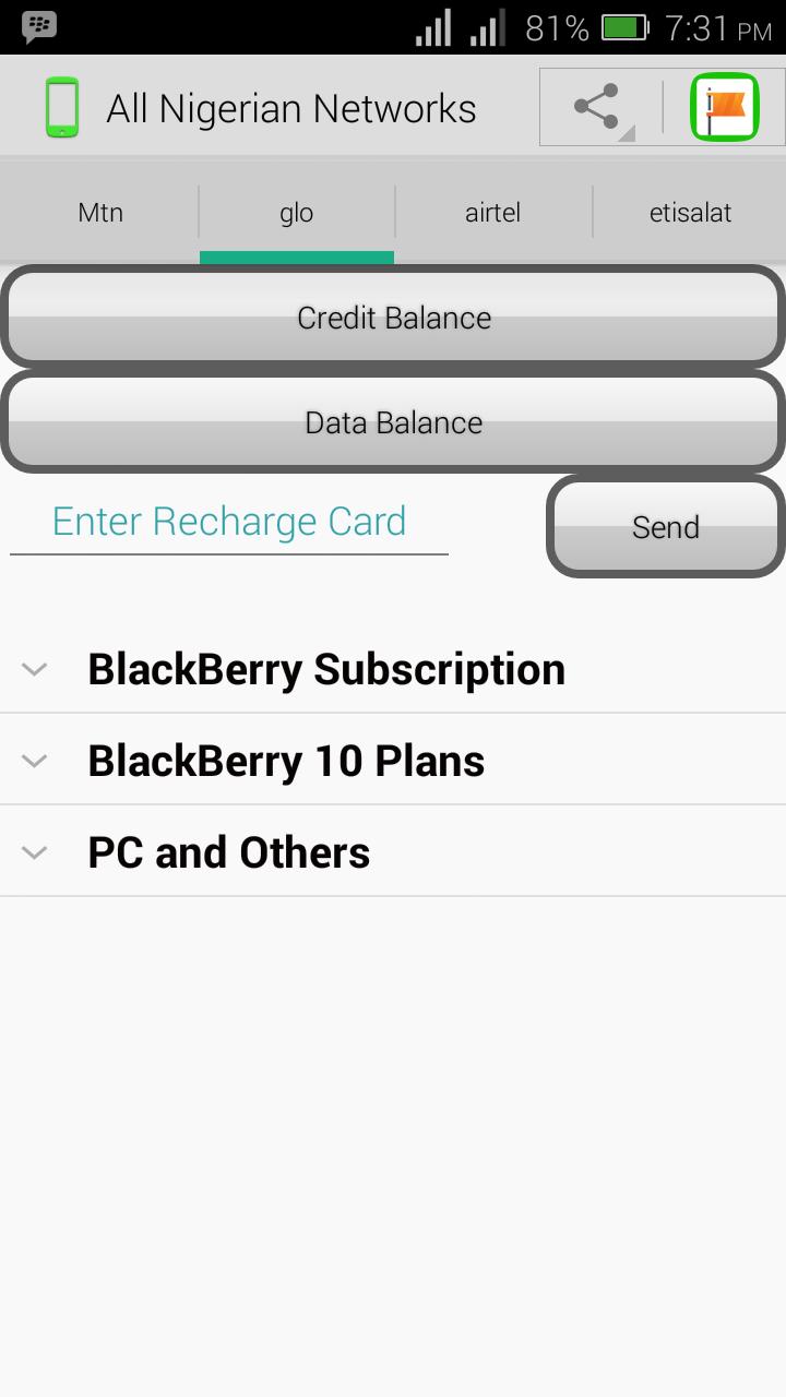 All Nigerian Networks