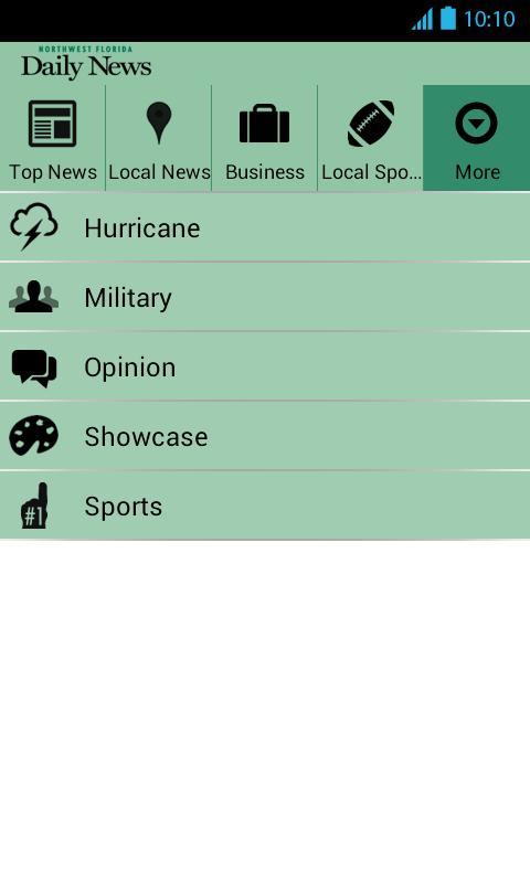 Northwest Florida Daily News