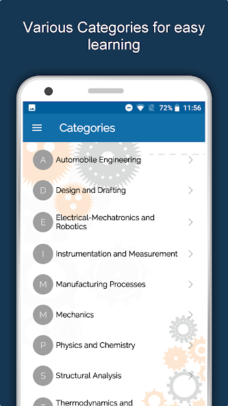 Mechanical Dictionary Offline