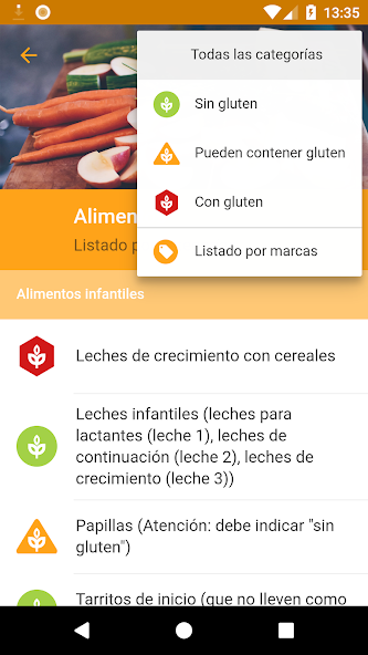 sinGLU10. Live without gluten