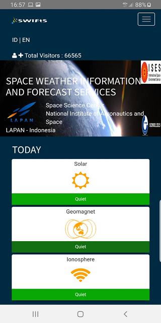 SWIFtS - LAPAN Space Weather I