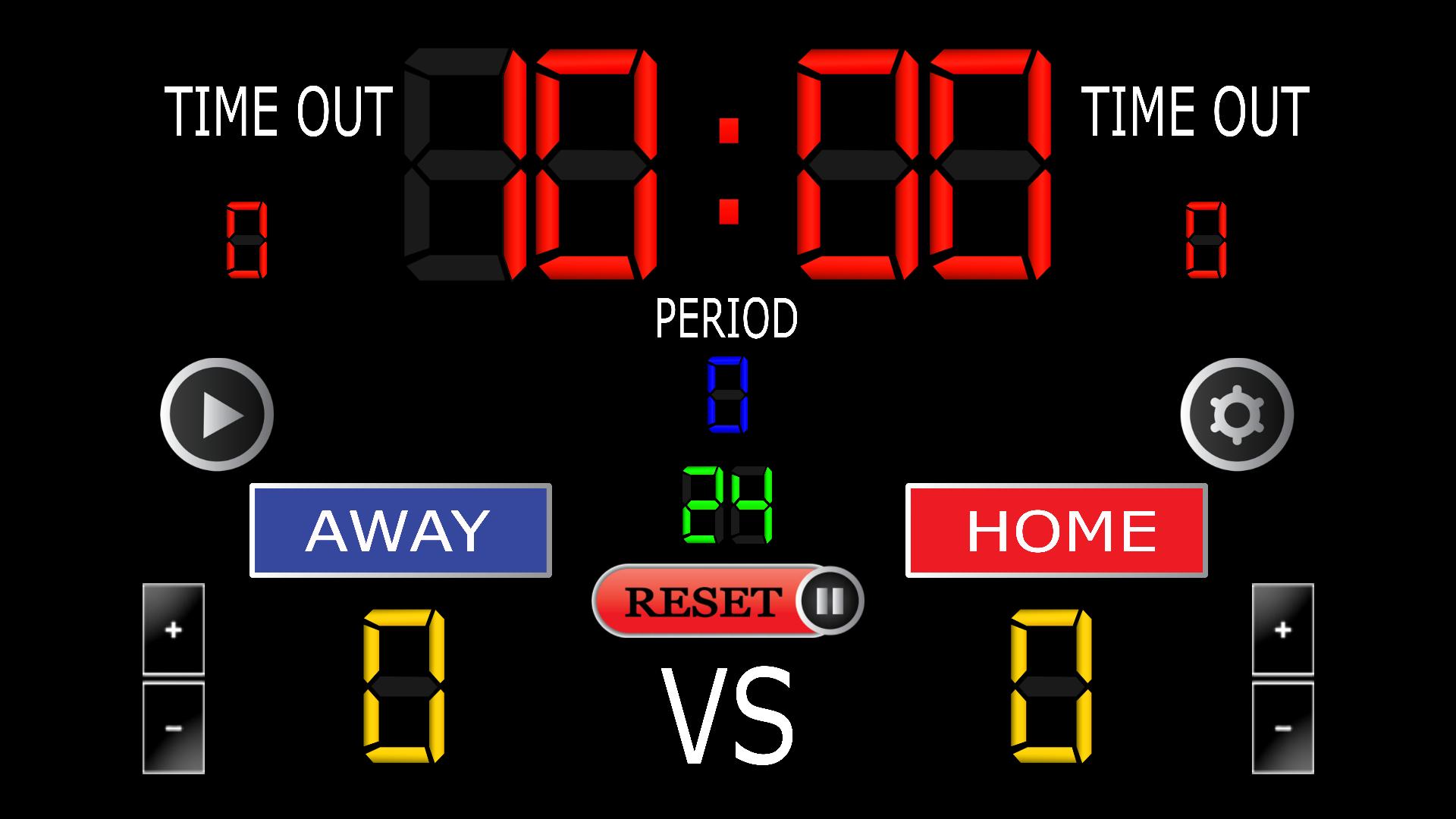 Basketball Scoreboard HD