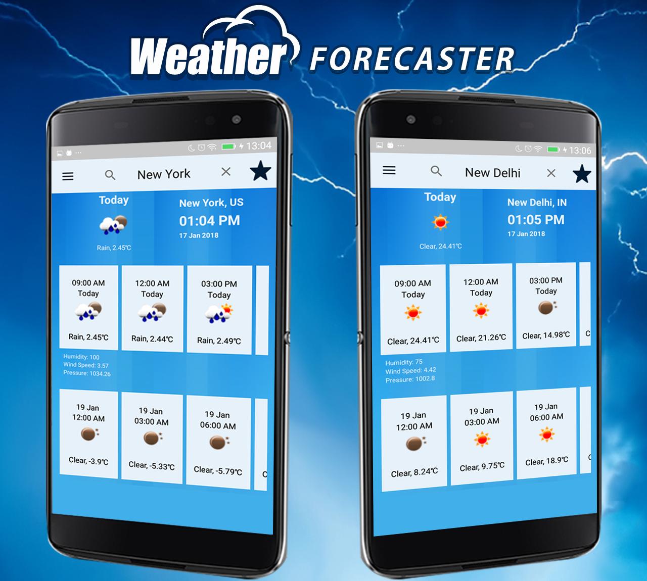 Weather Forecaster