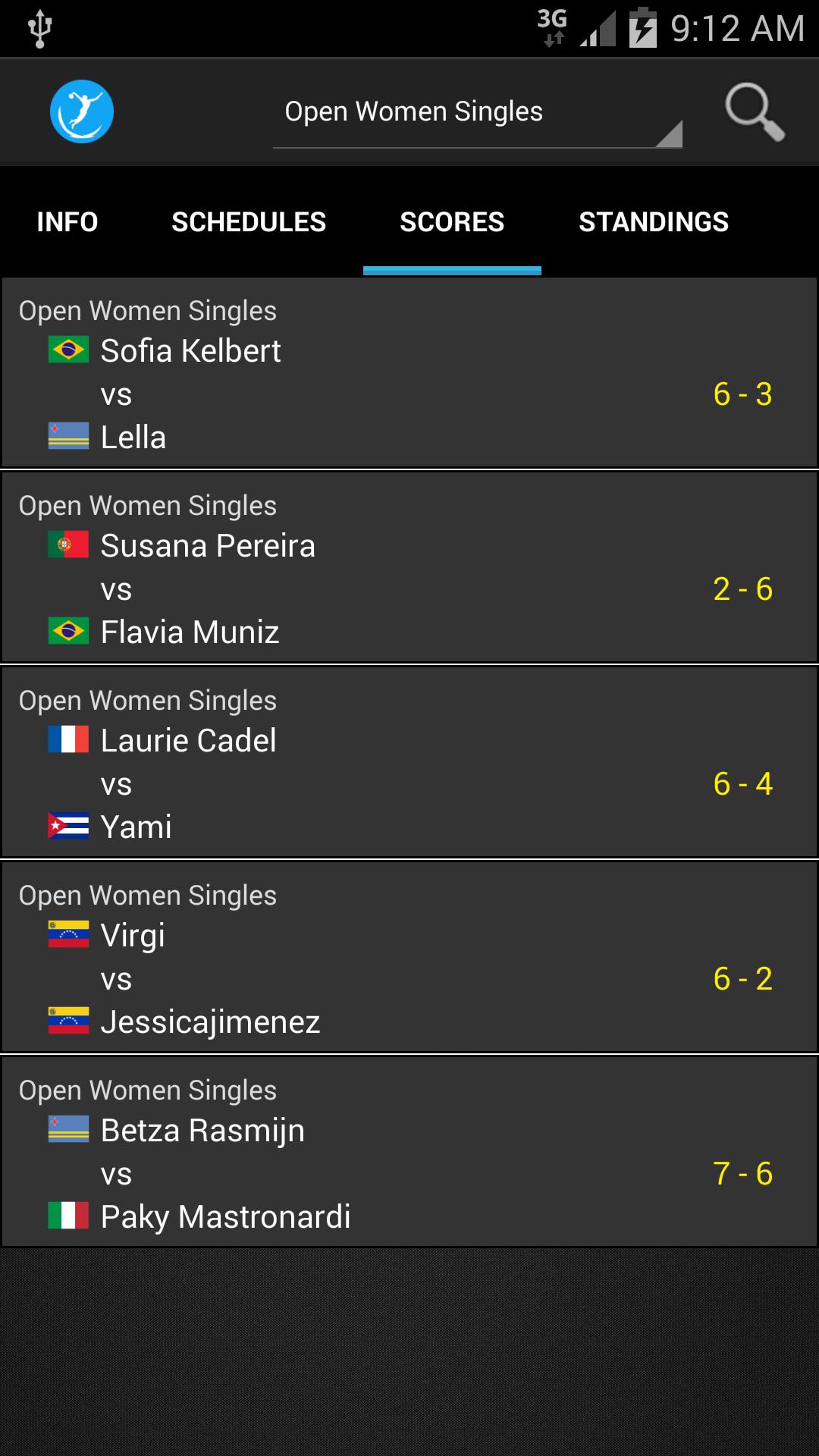 Aruba Beach Tennis Open