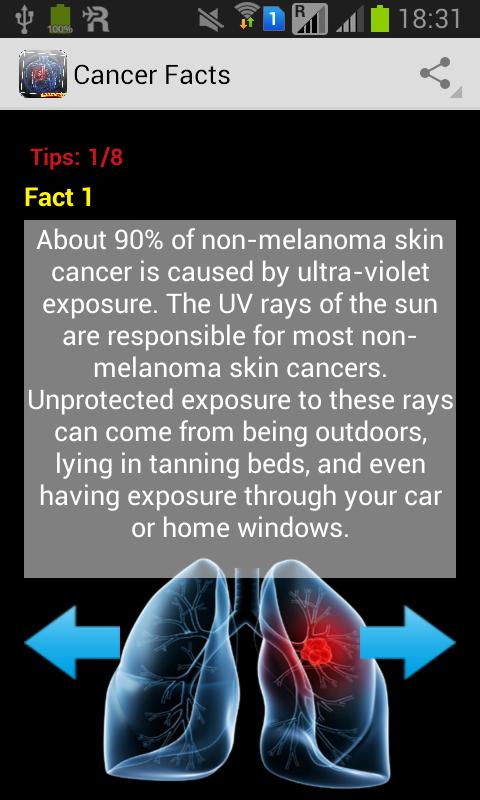 Cancer Facts