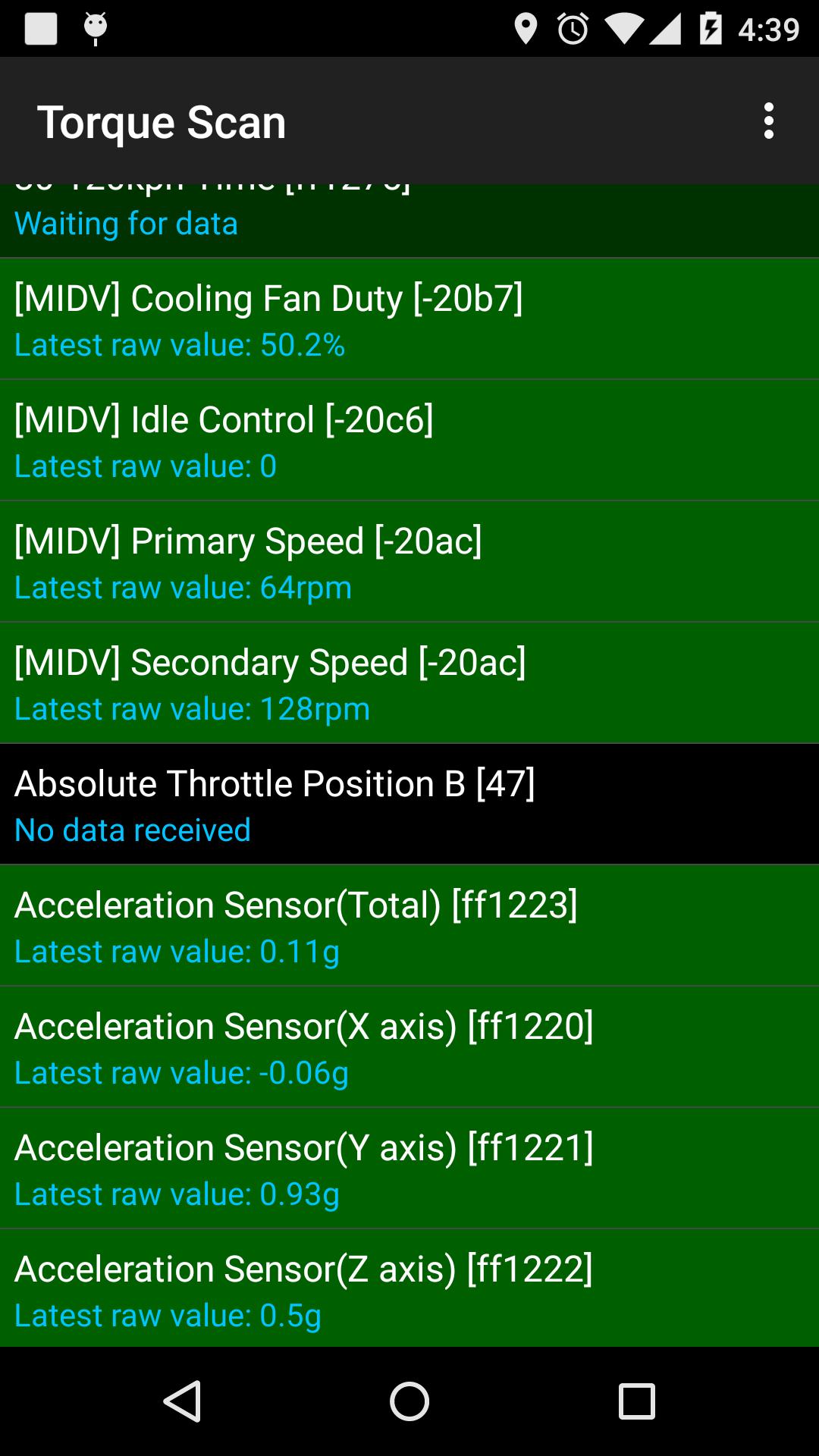 Advanced LT for MITSUBISHI