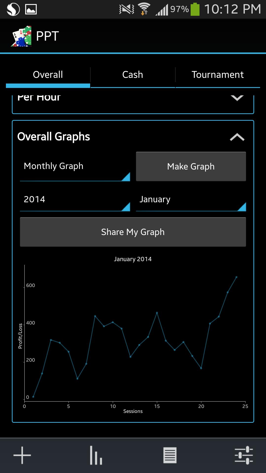 Personal Poker Tracker