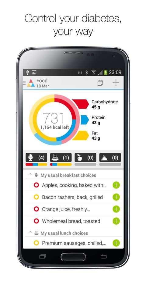 Triabetes: diabetes all-in-one